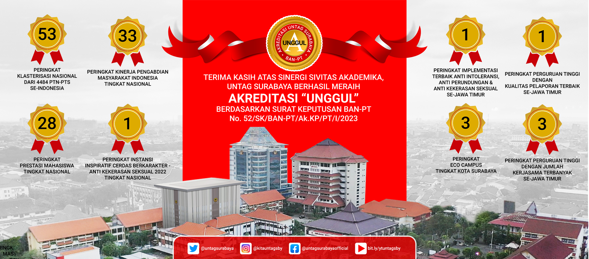web banner akreditasi UNTAG Surabaya